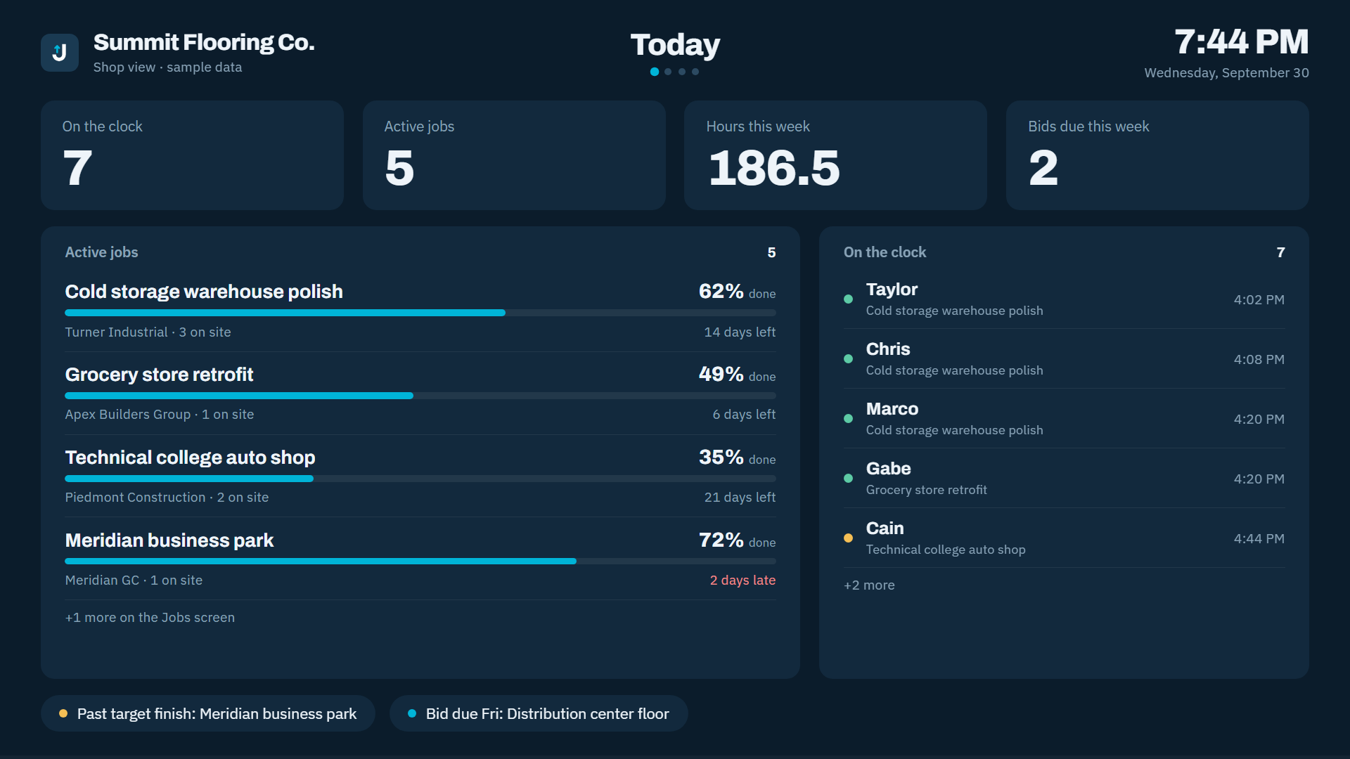 JobMargin TV dashboard in shop view: crew, jobs, and progress with no dollar amounts